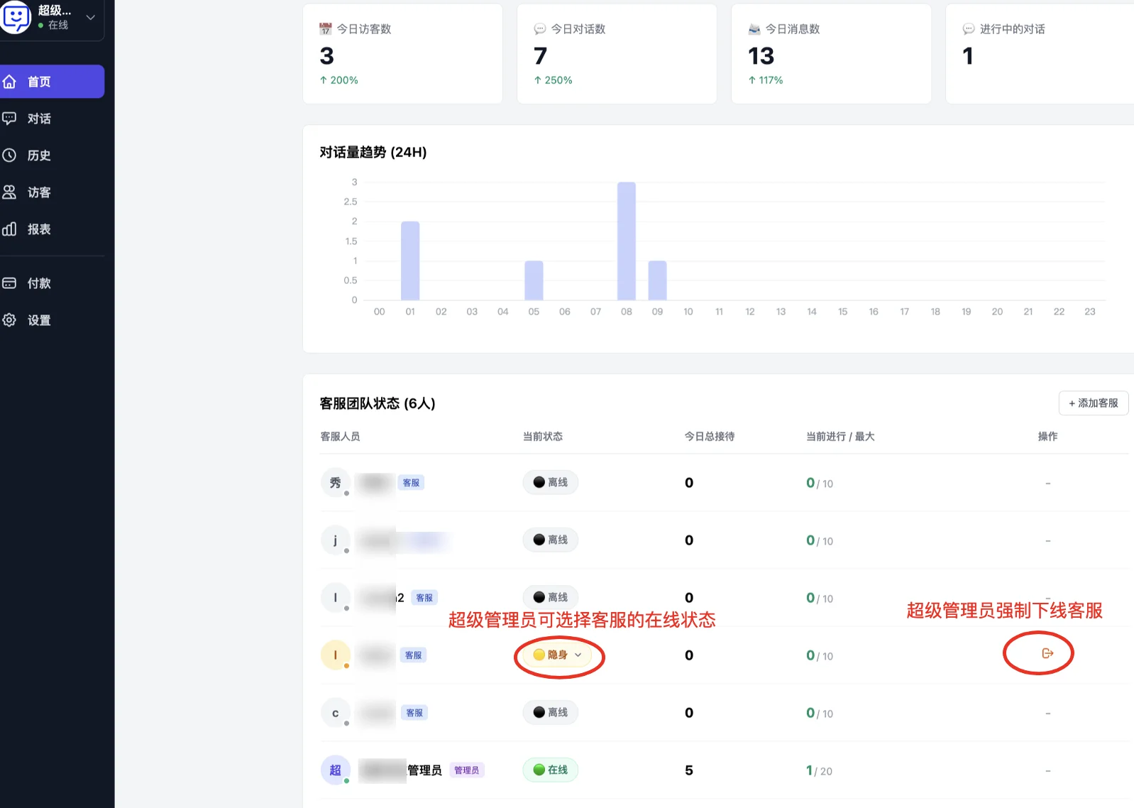 客服状态模块-查看和操作客服在线状态